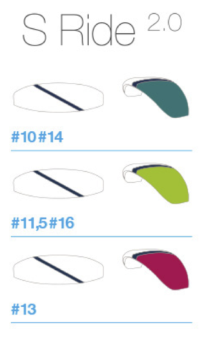 couleurs NEO S-RIDE